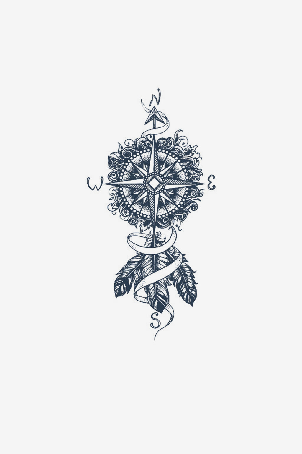 Κατεύθυνση 2